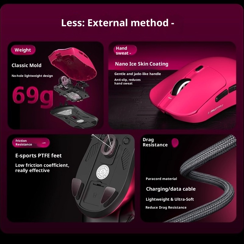 Langtu souris sans fil M8 troi - Gaming Hand Accessories avis et prix